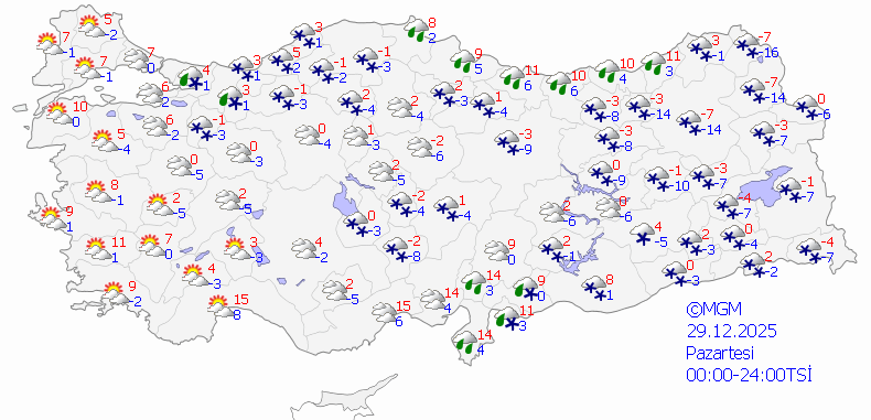 29 Aralık 2025 P.tesi Hava Durumu