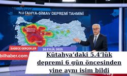 Kütahya’daki 5.4’lük depremi 6 gün öncesinden yine aynı isim bildi