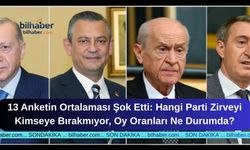 13 Anketin Ortalaması Şok Etti: Hangi Parti Zirveyi Kimseye Bırakmıyor, Oy Oranları Ne Durumda?