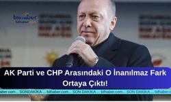 O Anket Şirketi Yine AK Parti'yi Birinci Gösterdi!