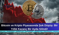 Bitcoin ve Kripto Piyasasında Şok Düşüş: Bir Yıllık Kazanç Bir Ayda Silindi!