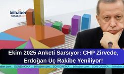 Ekim 2025 Anketi Sarsıyor: CHP Zirvede, Erdoğan Üç Rakibe Yeniliyor!