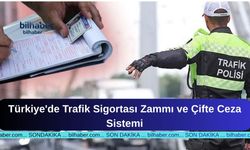 Türkiye'de Trafik Sigortası Zammı ve Çifte Ceza Sistemi