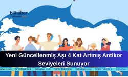 Yeni Güncellenmiş Aşı 4 Kat Artmış Antikor Seviyeleri Sunuyor