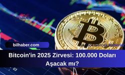 Bitcoin'in 2025 Zirvesi: 100.000 Doları Aşacak mı?