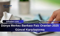 Dünya Merkez Bankası Faiz Oranları 2025 Güncel Karşılaştırma