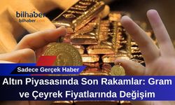 Altın Piyasasında Son Rakamlar: Gram ve Çeyrek Fiyatlarında Değişim