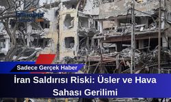 İran Saldırısı Riski: Üsler ve Hava Sahası Gerilimi