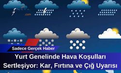 Yurt Genelinde Hava Koşulları Sertleşiyor: Kar, Fırtına ve Çığ Uyarısı