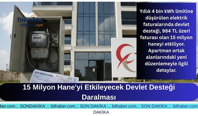 15 Milyon Hane'yi Etkileyecek Devlet Desteği Daralması