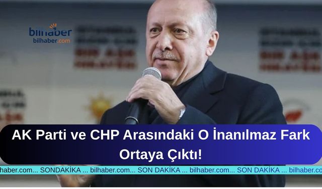 O Anket Şirketi Yine AK Parti'yi Birinci Gösterdi!