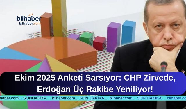 Ekim 2025 Anketi Sarsıyor: CHP Zirvede, Erdoğan Üç Rakibe Yeniliyor!
