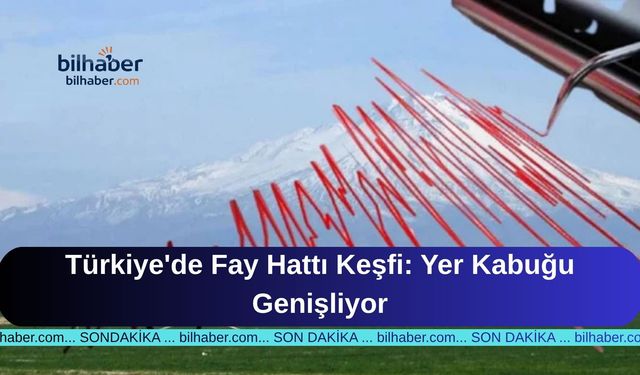 Türkiye'de Fay Hattı Keşfi: Yer Kabuğu Genişliyor