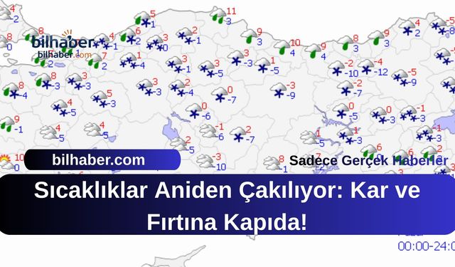 Sıcaklıklar Aniden Çakılıyor: Kar ve Fırtına Kapıda!