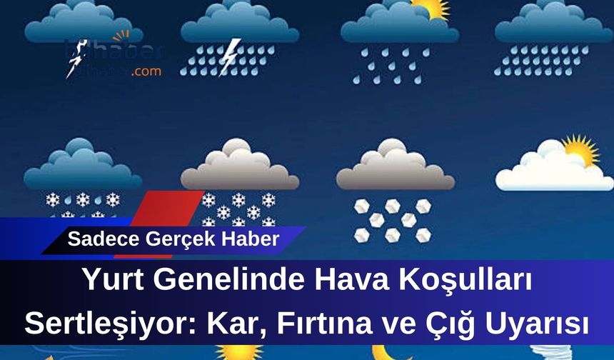 Yurt Genelinde Hava Koşulları Sertleşiyor: Kar, Fırtına ve Çığ Uyarısı